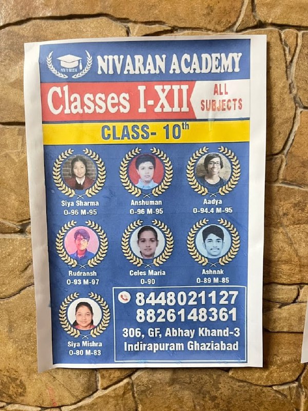 Nivaran Academy